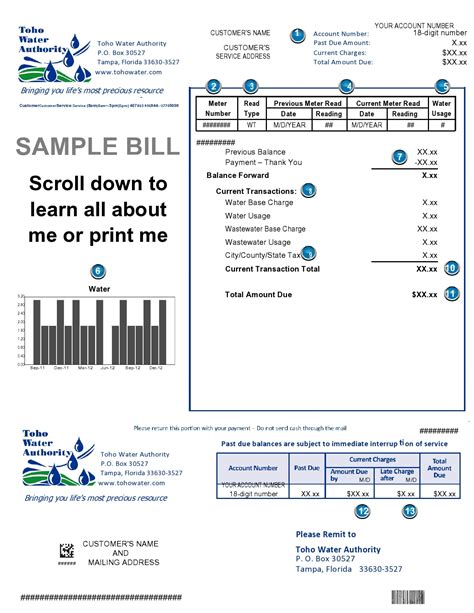 richmond utilities bill pay